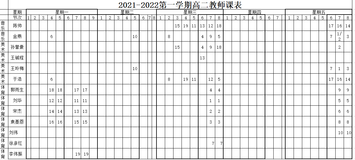 2021_2022第一学期高二.png