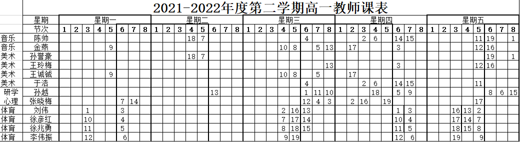 2021_2022第二学期高一.png