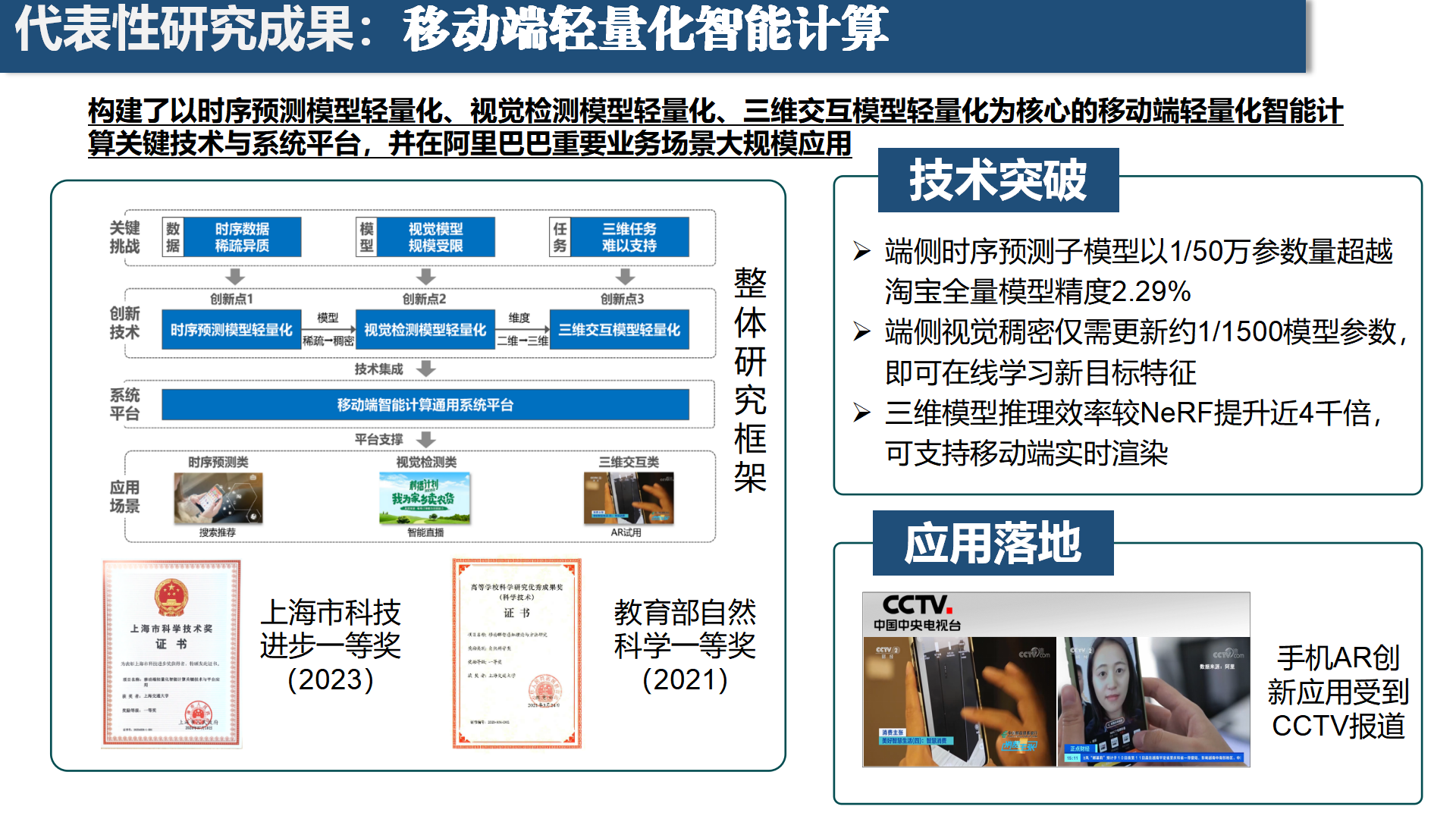 1757560926730411.png 先进网络研究所网站图文-上传_01.png