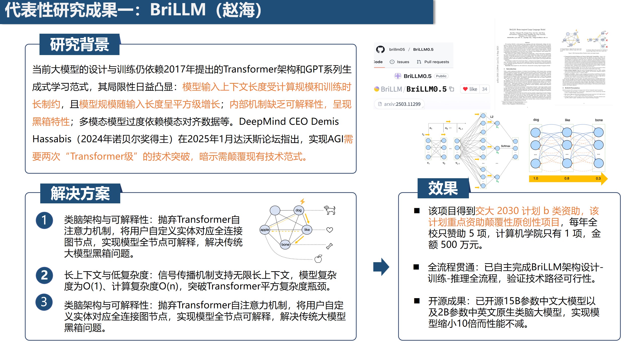 1776923416910690.jpg 幻灯片3.jpg