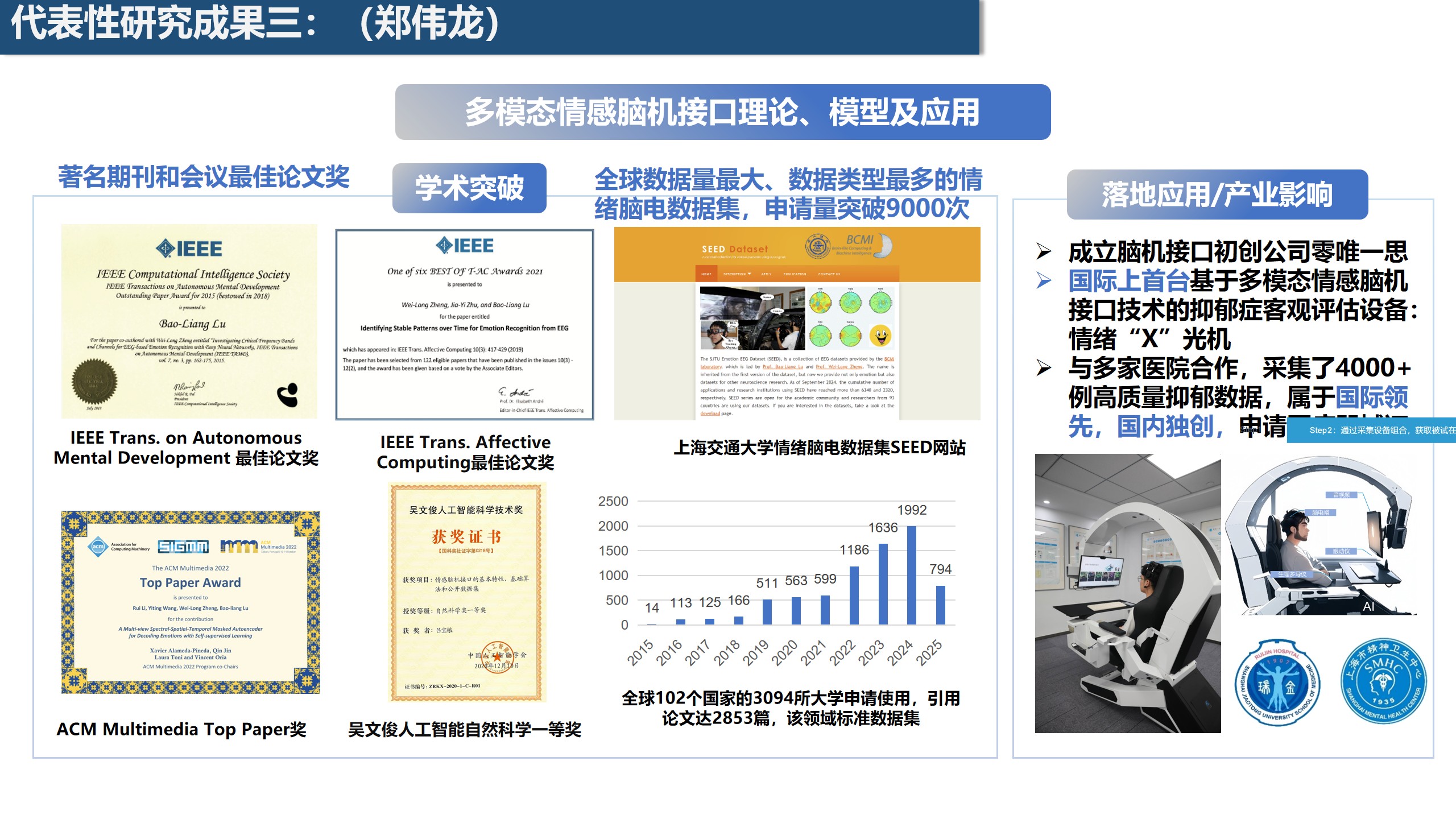 1776923425891989.jpg 幻灯片5.jpg