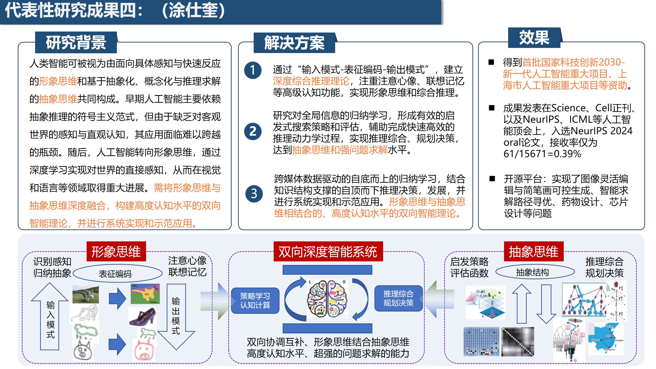 1776923429811806.jpg 幻灯片6.jpg