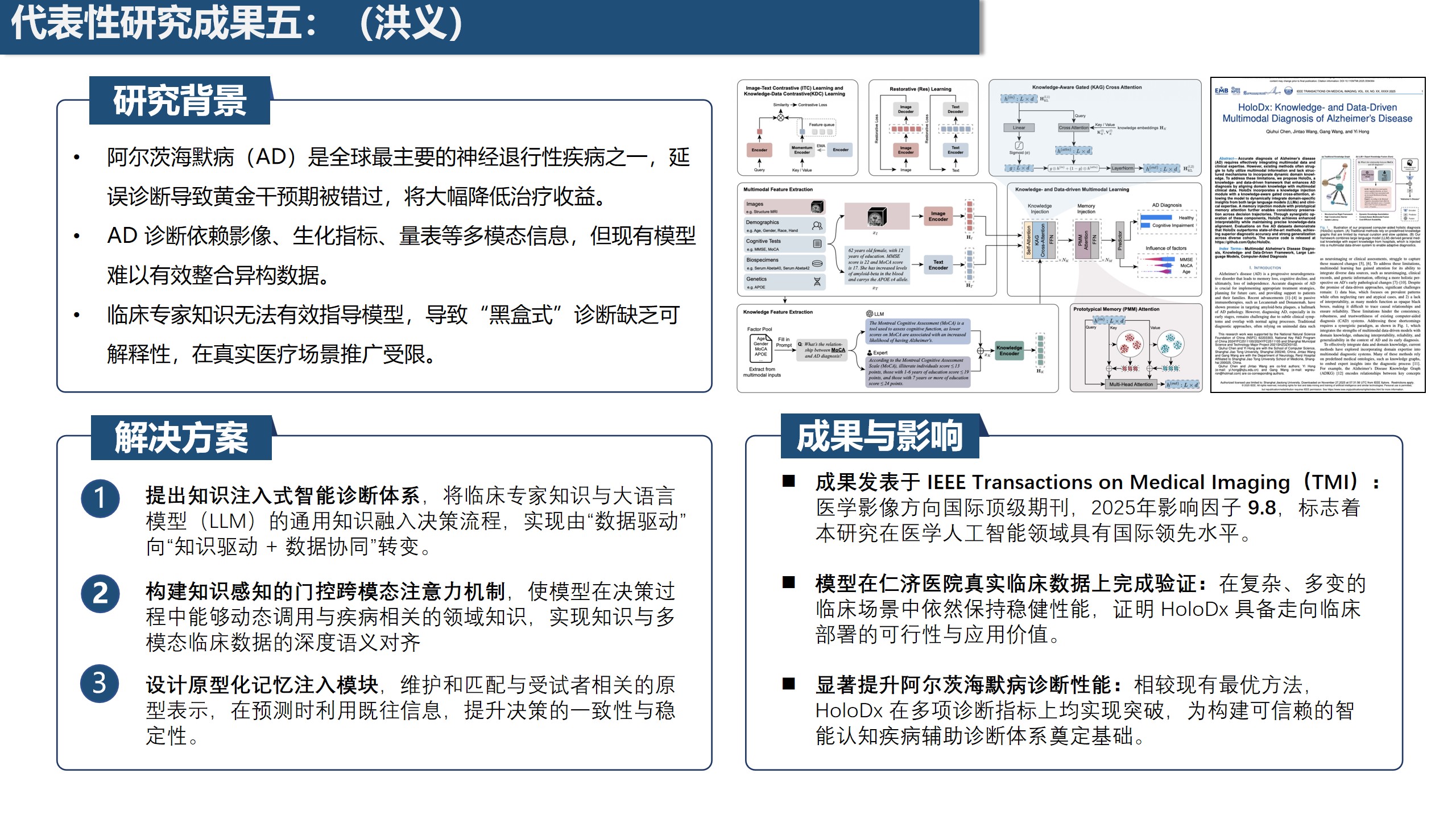 1776923434462848.jpg 幻灯片7.jpg