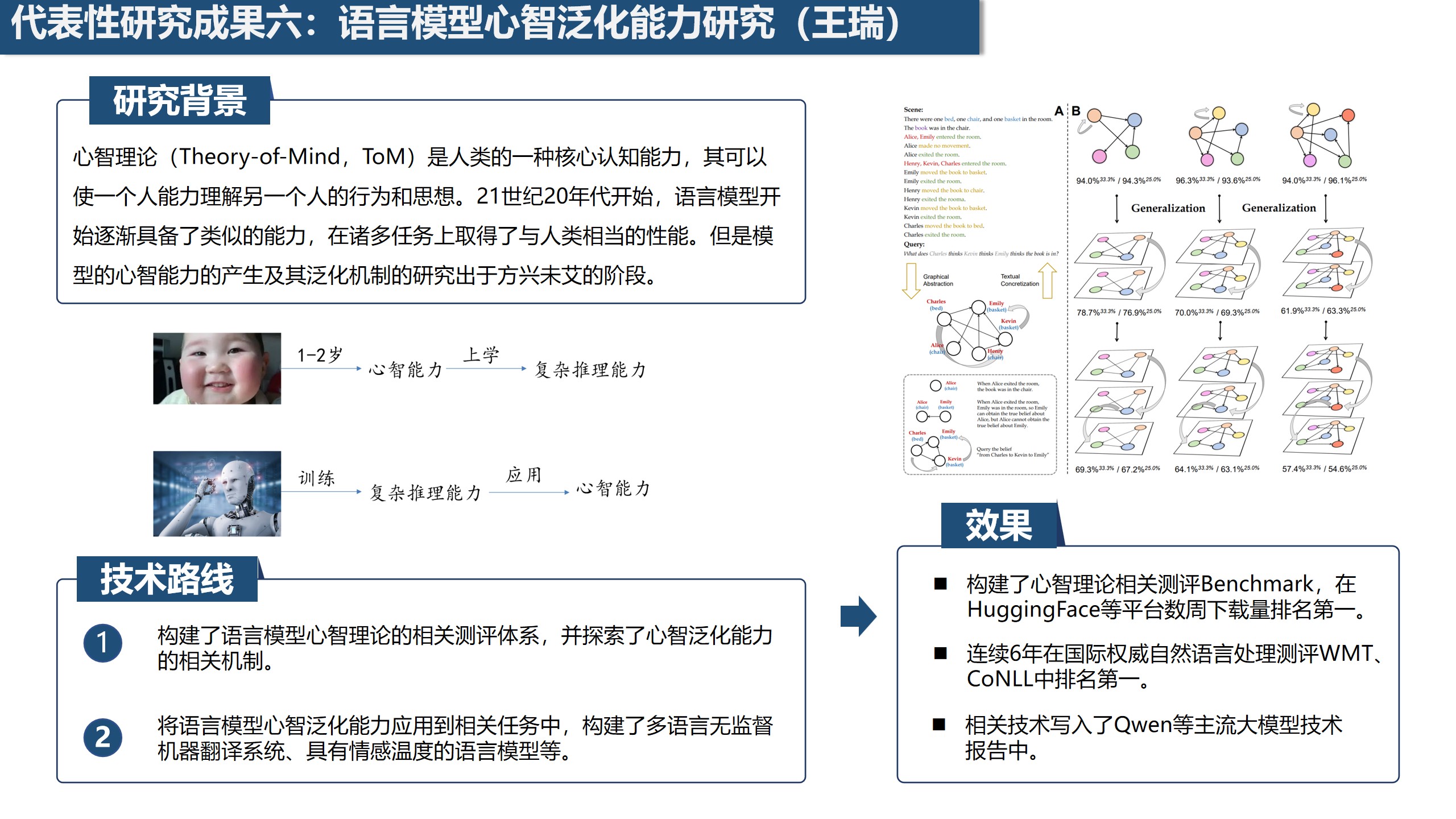 1776923438946023.jpg 幻灯片8.jpg