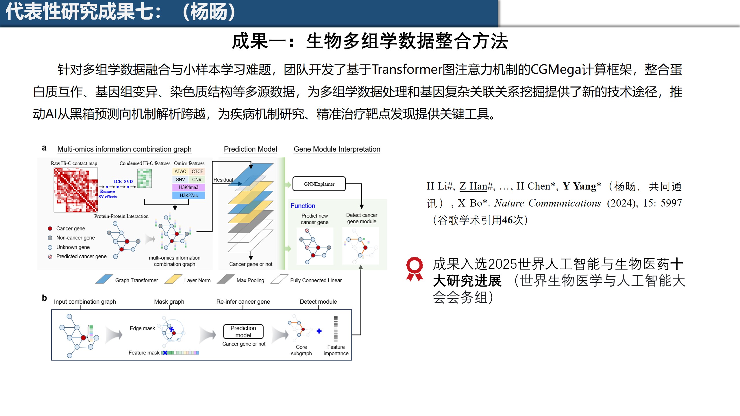 1776923443496951.jpg 幻灯片9.jpg