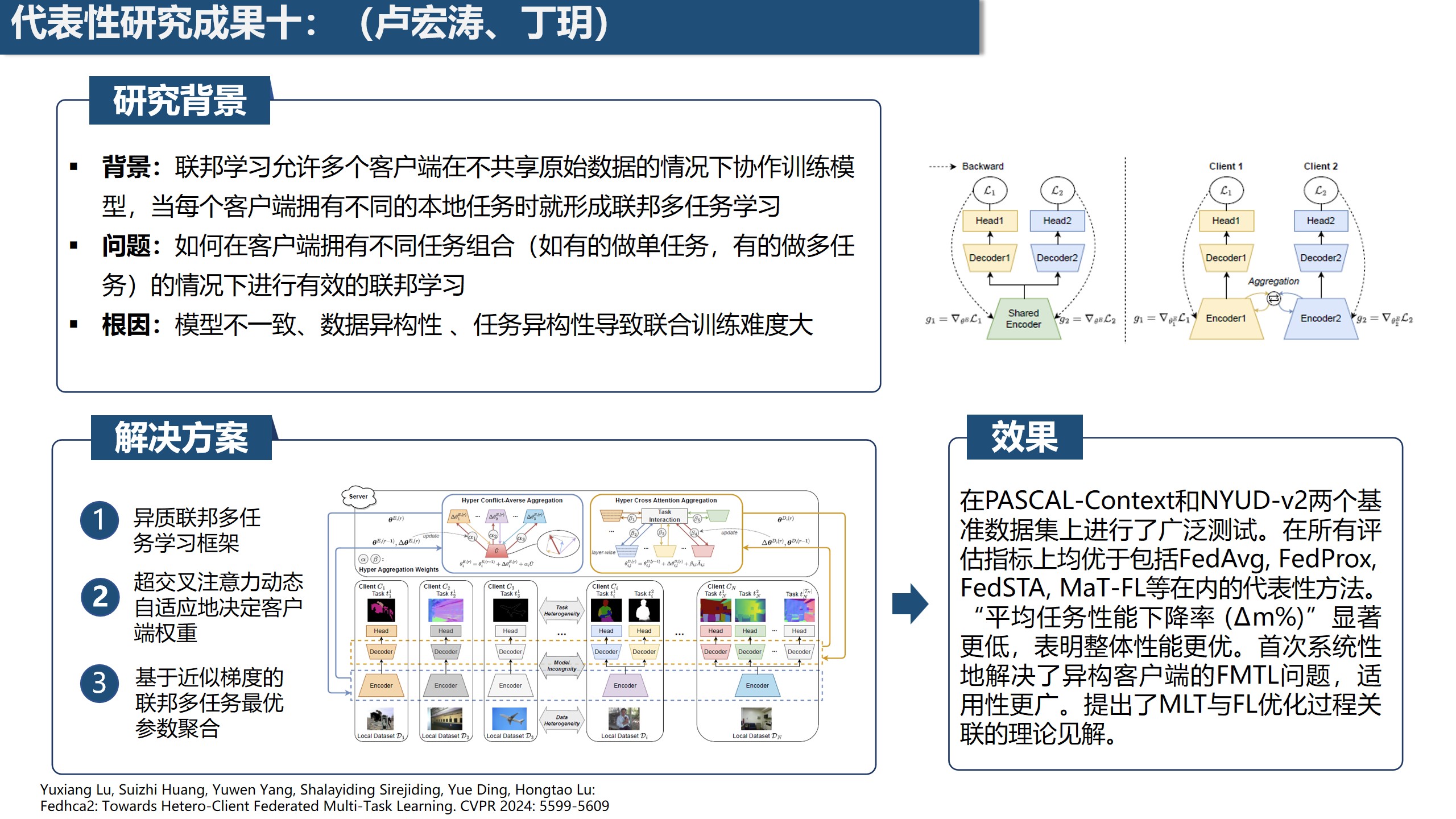 1776923463992559.jpg 幻灯片12.jpg